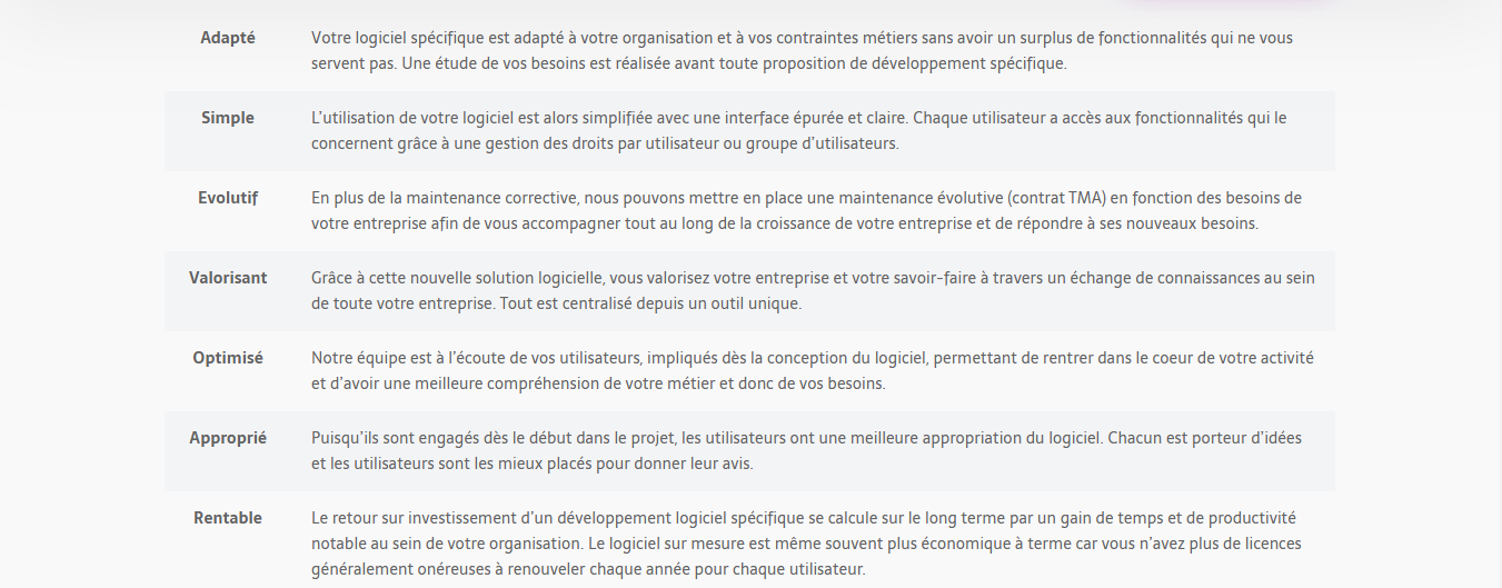 Les avantages de votre logiciel sur mesure caisse enregistreuse tactile